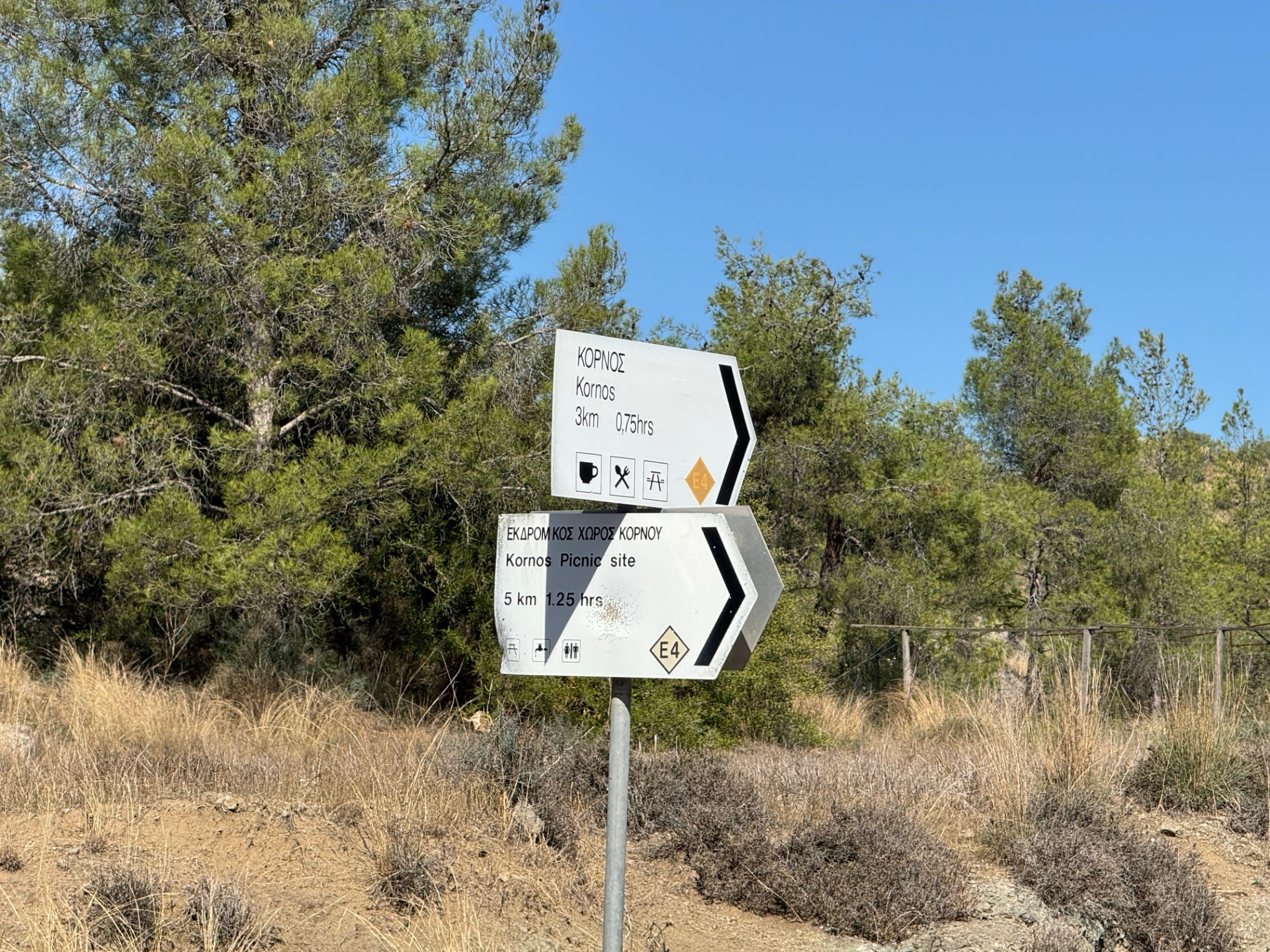 E4 signposts to Kornos and the Kornos Picnic site