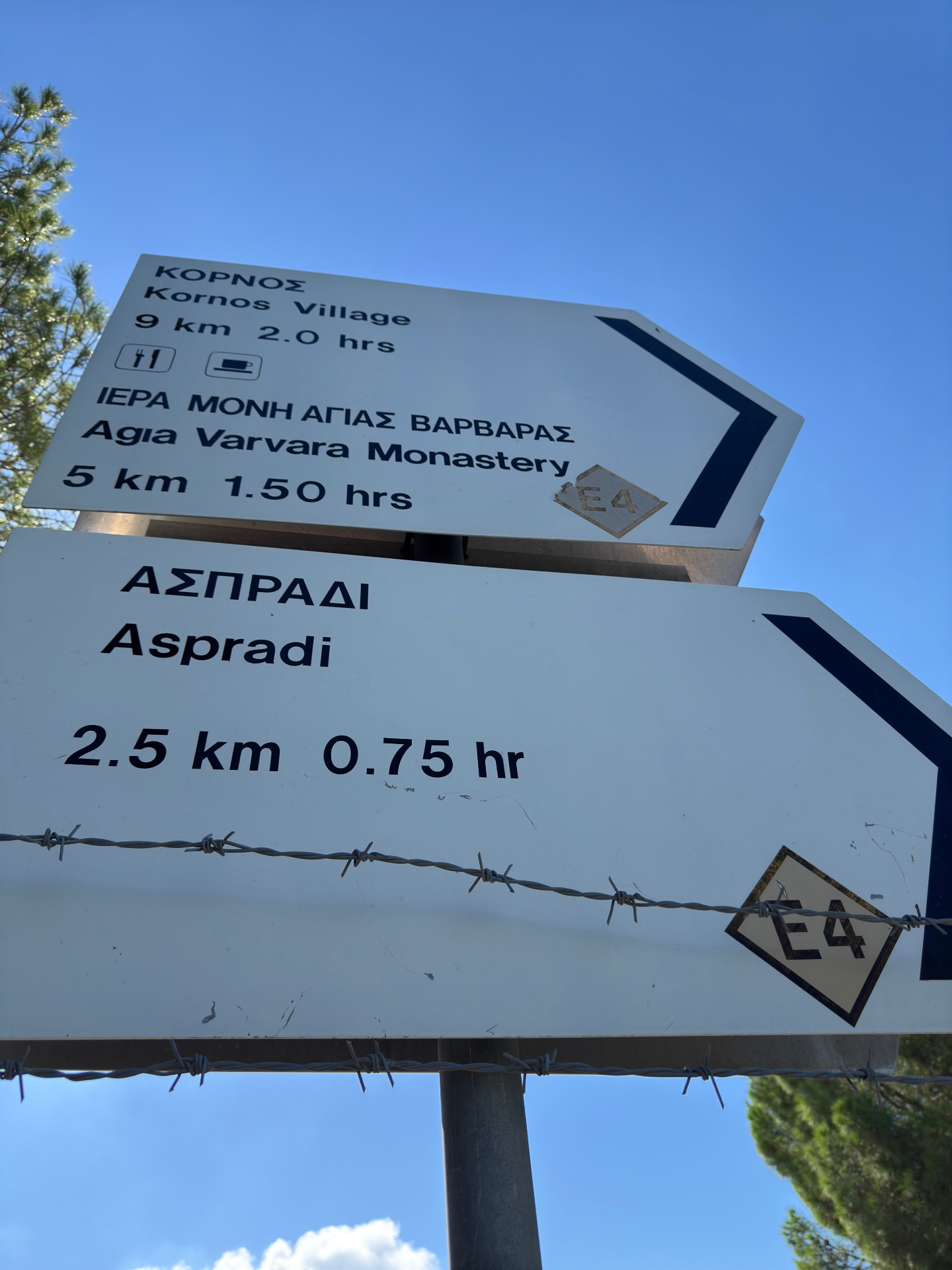 E4 signposts pointing to Kornos, Agia Varvara Monastery and Aspradi