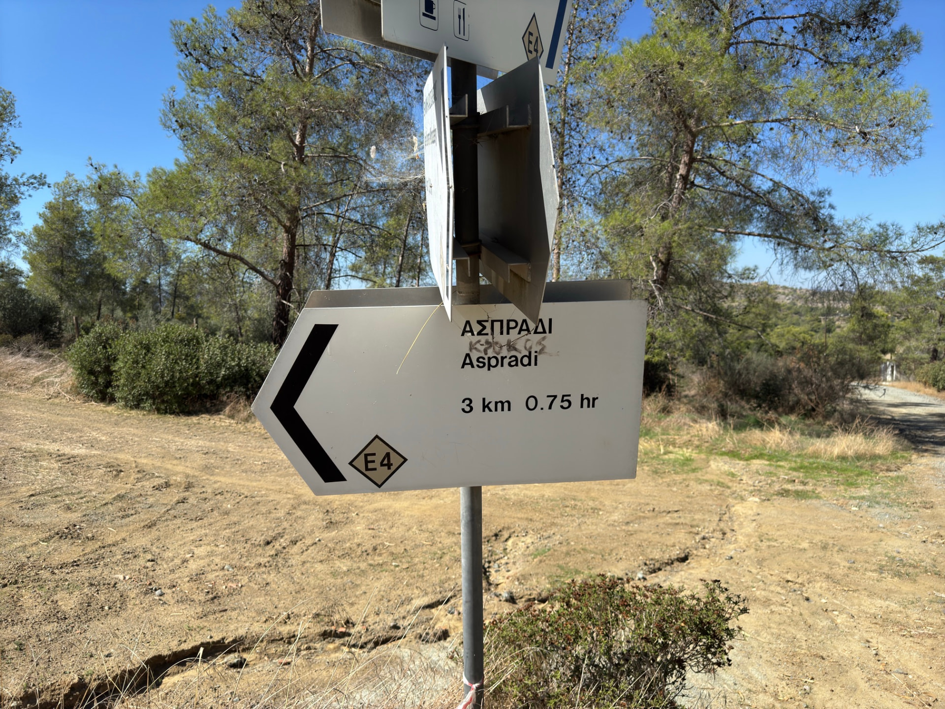 A worn Aspradi signpost on a dry dirt track