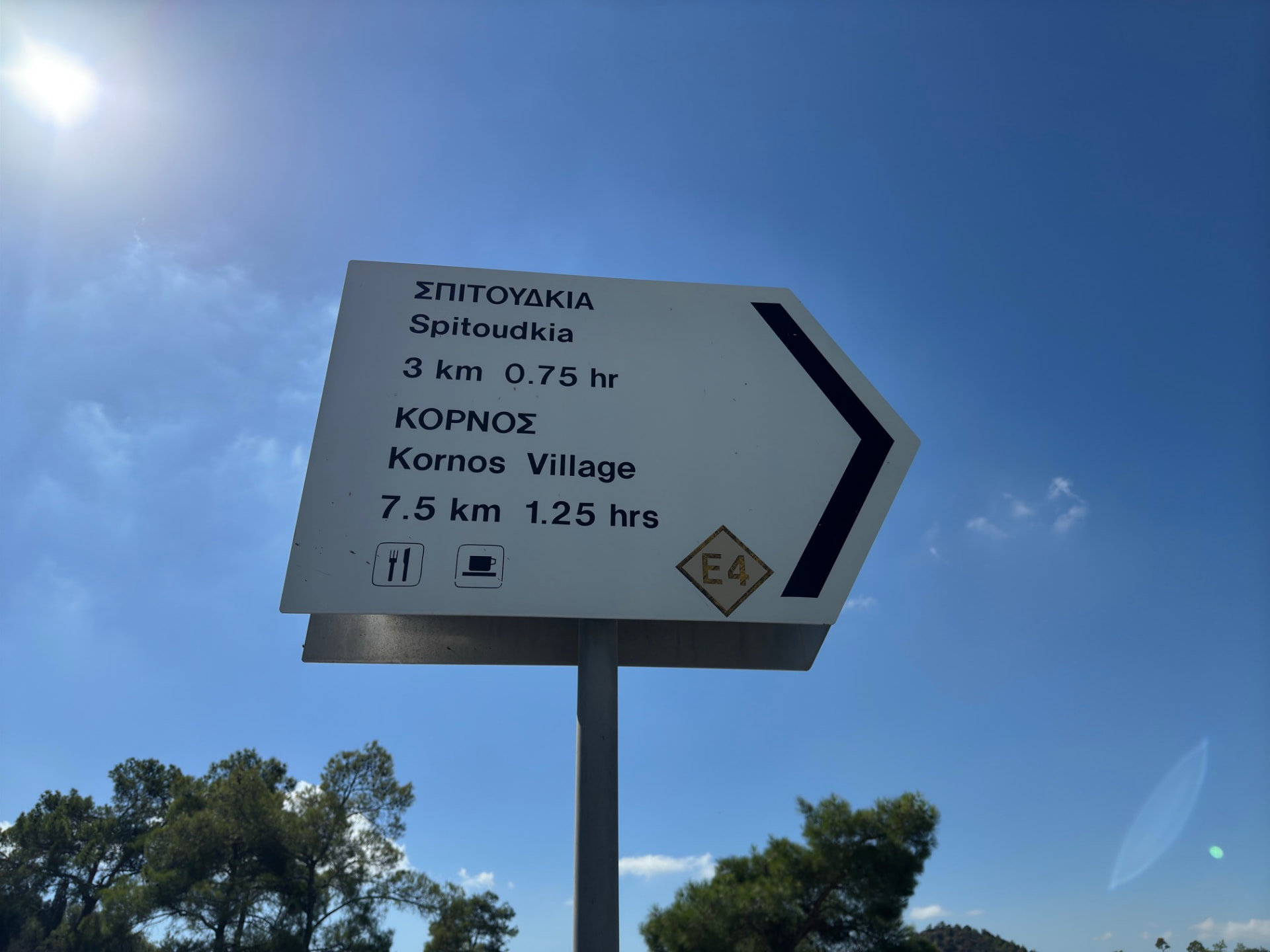 E4 signpost to Spitoudkia and Kornos Village